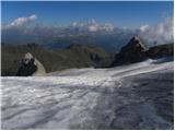 Passo di Fedaia - Punta Rocca